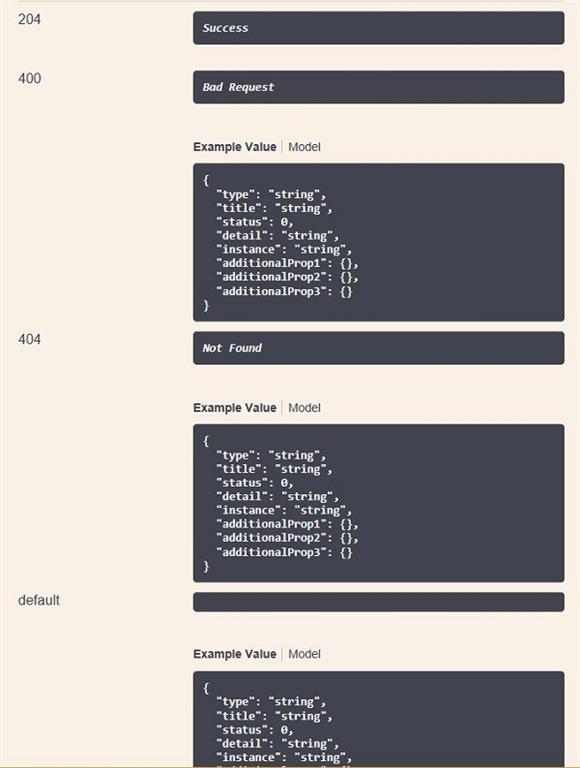 ASP.NET Core API Analyzer